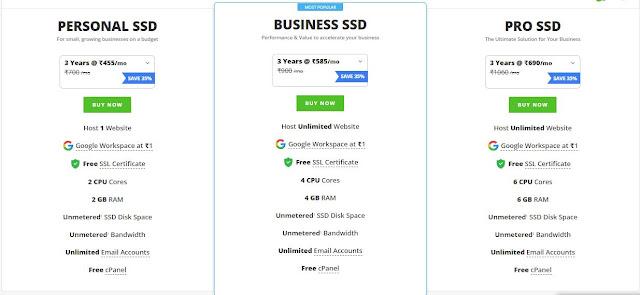 resllerclub plans - Best Web Hostings in India 2022