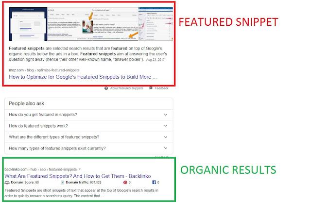 How to add a table of contents in blogger