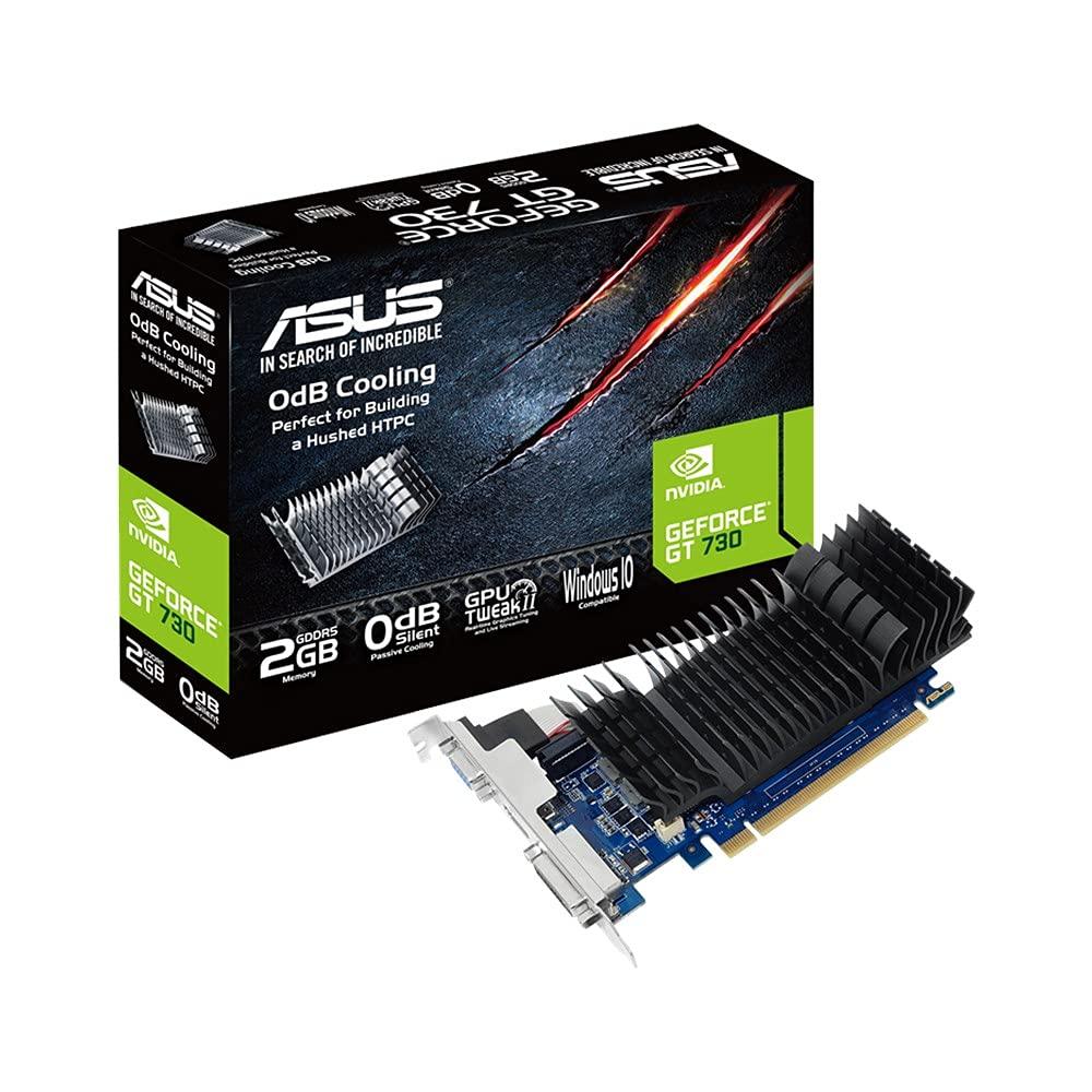 Best GPU under 5K