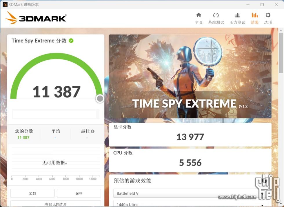 RTX4080 3DMARK 3