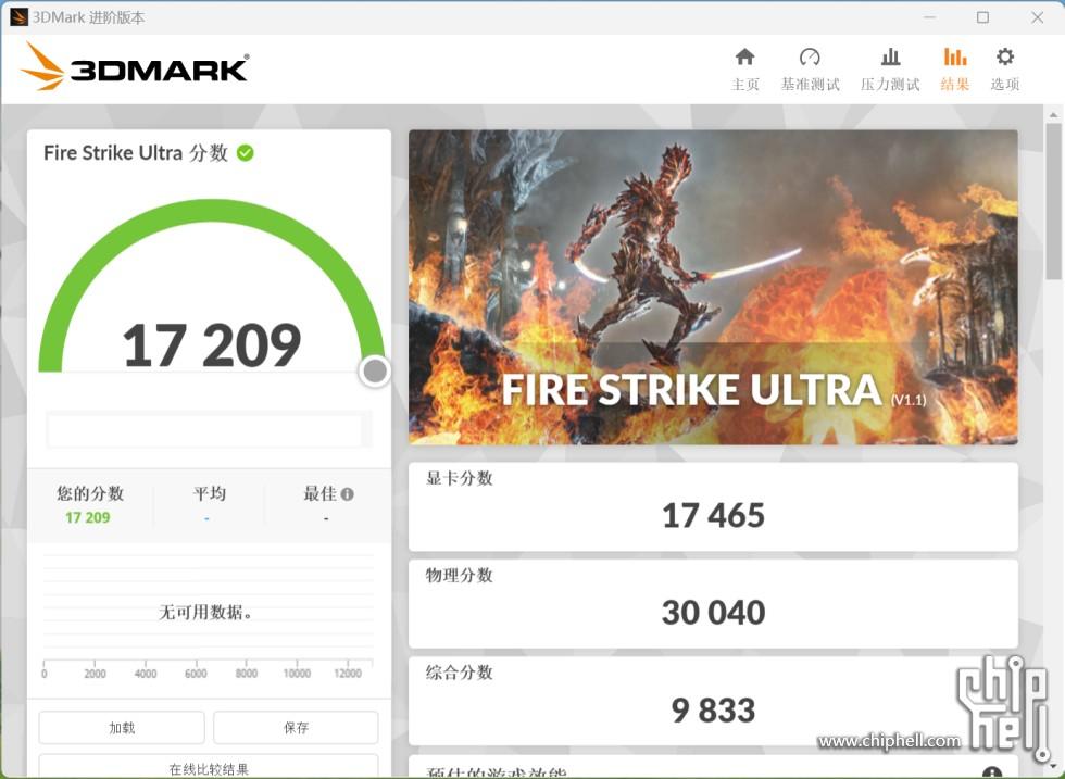 RTX4080 3DMARK 4