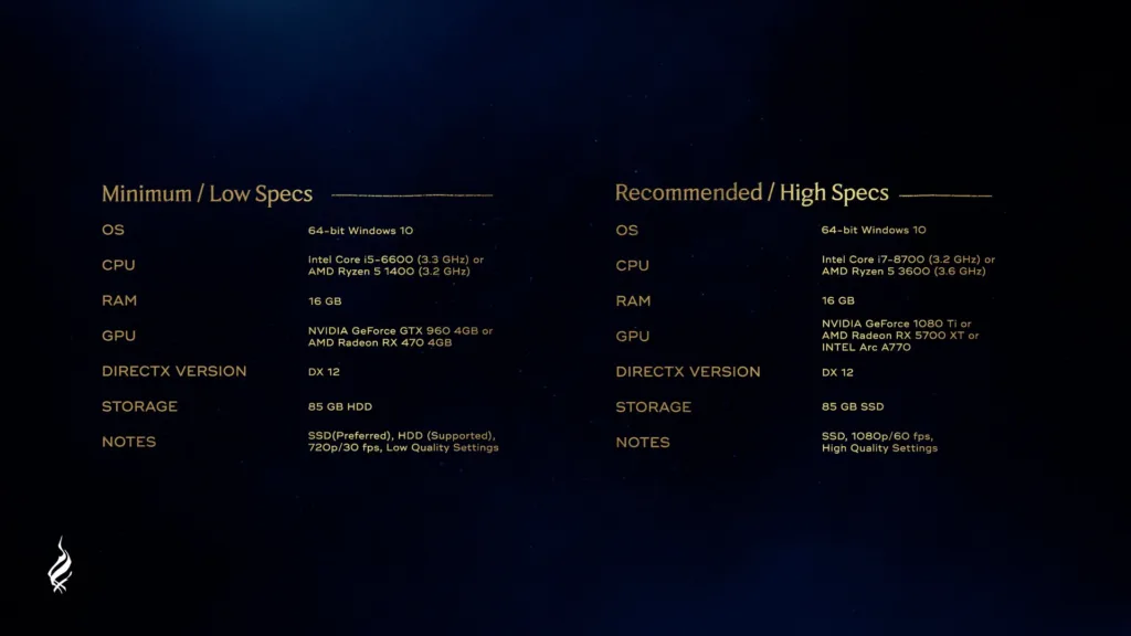 Hogwarts Legacy PC Specs