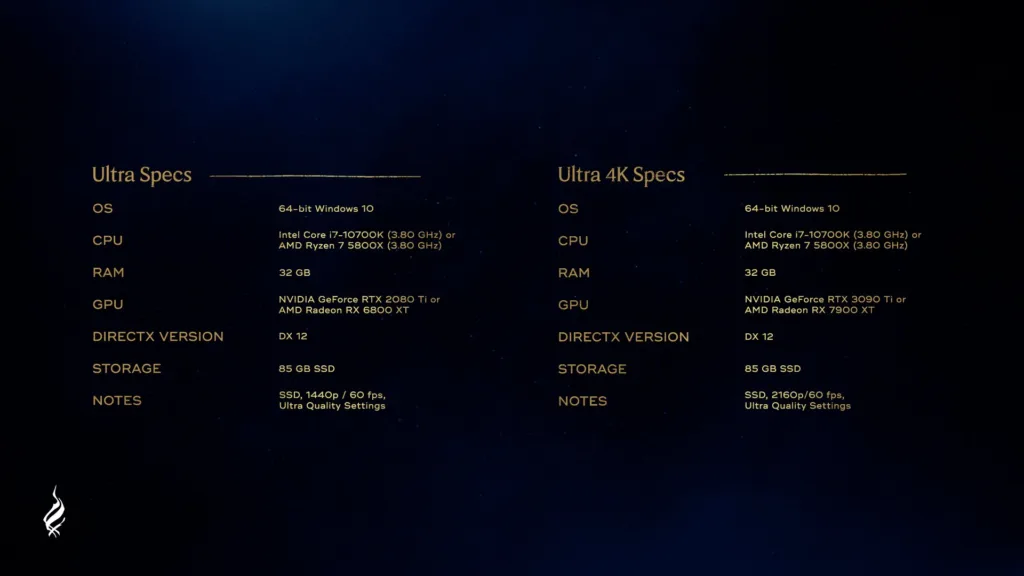 Hogwarts Legacy PC Specs